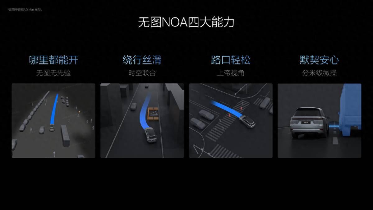 理想汽車7月內(nèi)全量推送無圖NOA