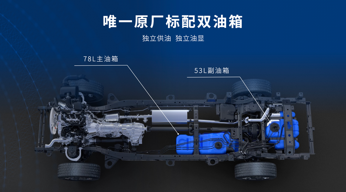 全球高性能越野皮卡2.4T越野炮成都車展燃擎上市 售價(jià)17.88萬元起