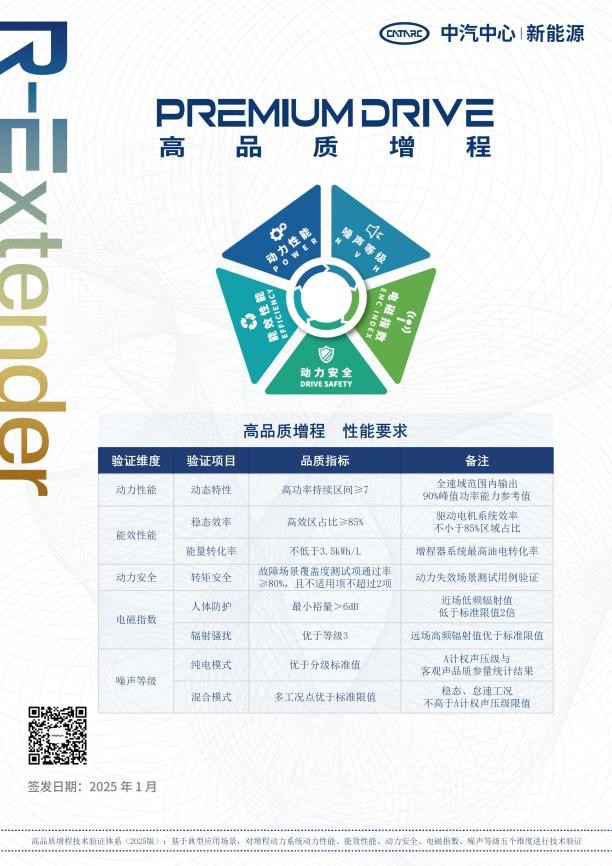 星紀(jì)元ET增程四驅(qū)斬獲第五屆《汽車(chē)風(fēng)云盛典》“2024風(fēng)云車(chē)”大獎(jiǎng)