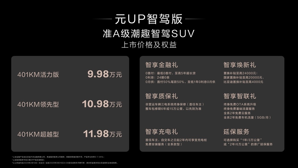 A0級(jí)SUV王炸之選！元UP智駕版9.98萬起入門即享高階智駕