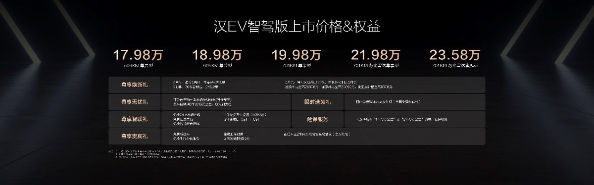 漢家族智駕版標(biāo)配高階智駕上市，售價(jià)16.88萬(wàn)～23.58萬(wàn)元