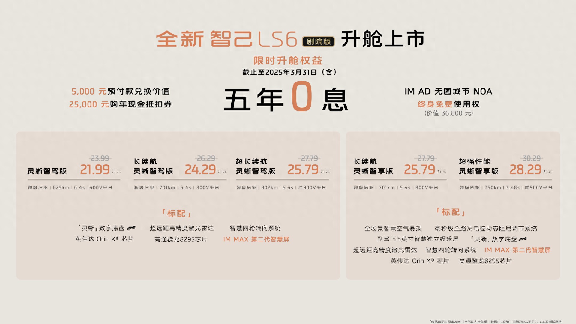 后排加入超大娛樂屏，售價(jià)21.99萬元起！智己 LS6劇院版升艙上市