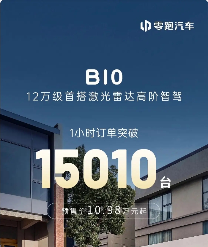 預售價10.98萬元起！零跑 B10開啟預售