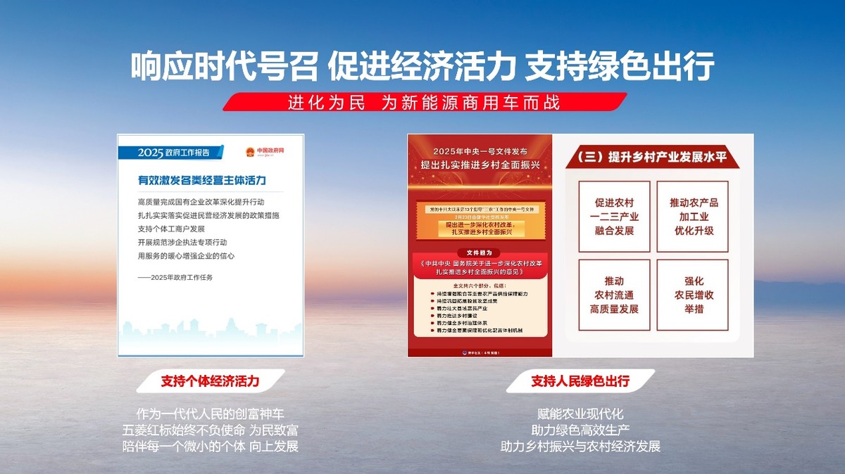 五菱紅標(biāo)增程技術(shù)重磅亮相:以高效領(lǐng)先技術(shù)賦能用戶創(chuàng)富新未來