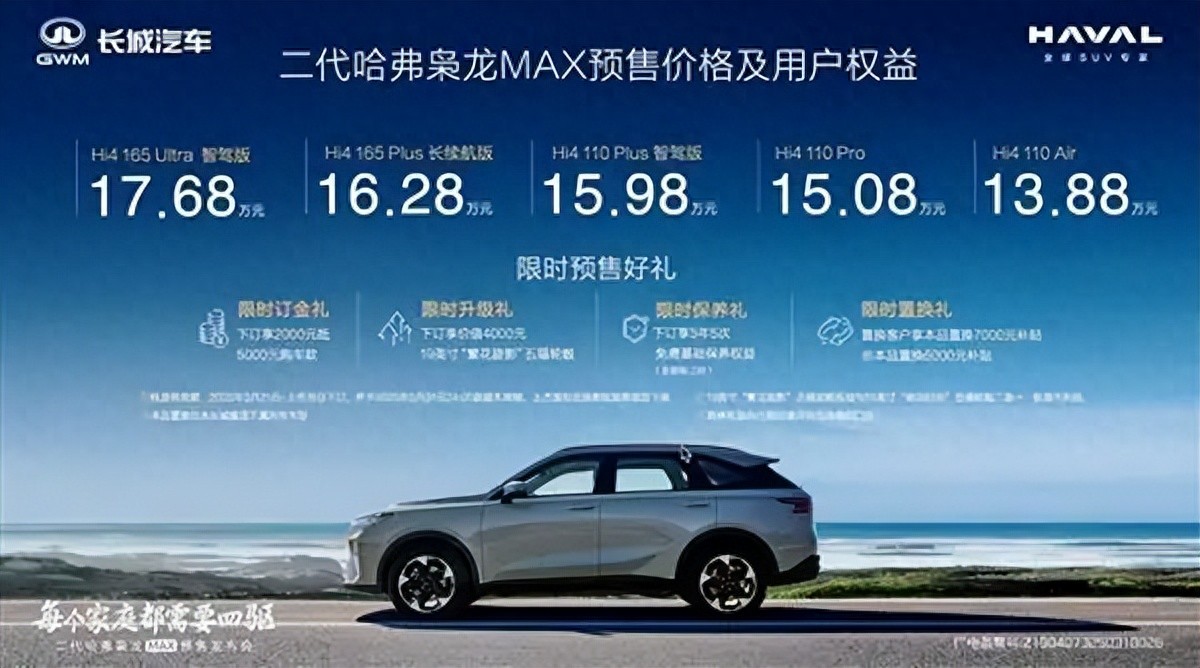 預(yù)售價(jià)為13.88萬(wàn)元起！哈弗全新二代梟龍MAX的開啟預(yù)售