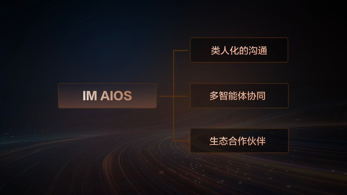 智己成為阿里系A(chǔ)I落地汽車首選，IM AIOS生態(tài)座艙重磅發(fā)布