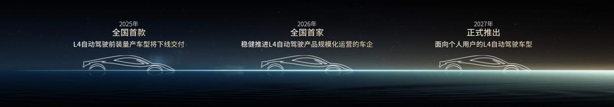 埃安智駕：能用、好用、放心用