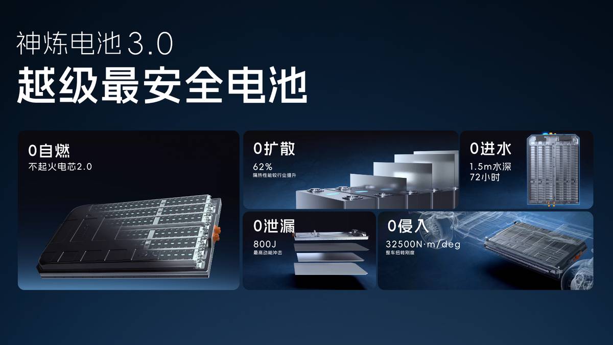 科技以民為本，上汽通用五菱全面進化“人民的電智神車”