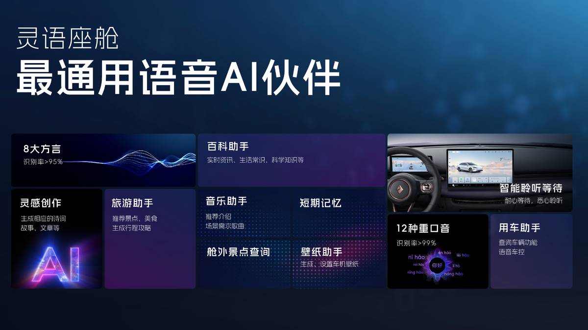 科技以民為本，上汽通用五菱全面進化“人民的電智神車”