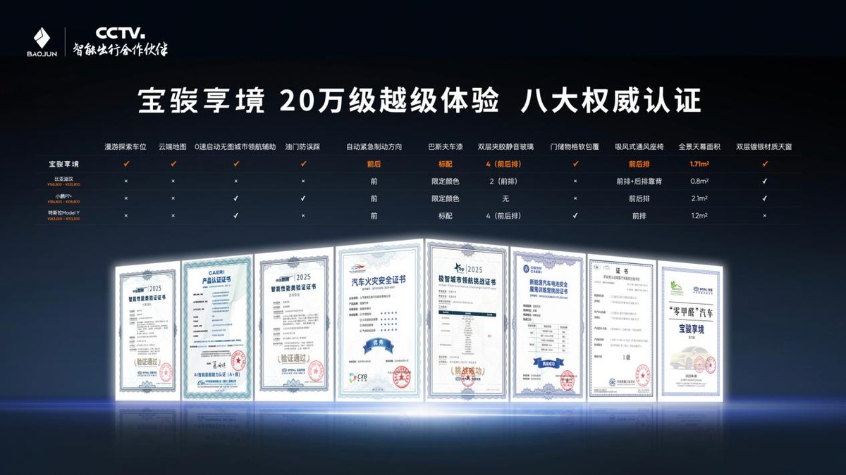 寶駿享境正式上市，置換一口價12.58萬元起！