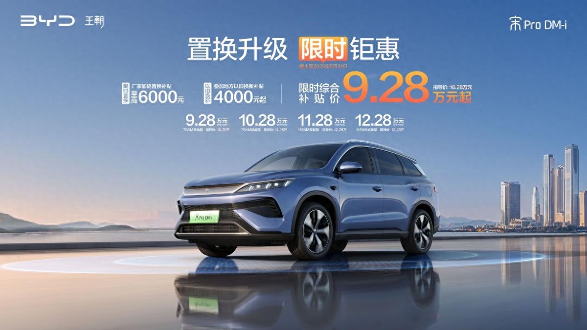 省上加省！A級SUV銷冠比亞迪宋Pro DM-i限時秒9.28萬起