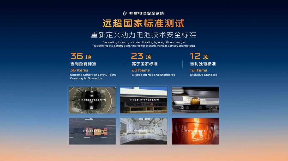 吉利發(fā)布“神盾金磚”電池品牌，銀河戰(zhàn)艦全球首發(fā)